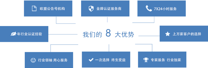 EN 62368-1：2014 规矩强制生效日期 (DOW) 延长18个月