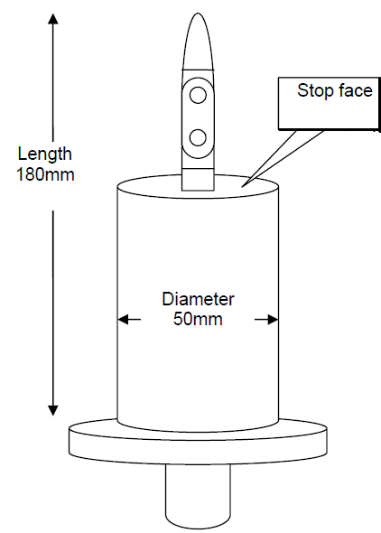  德国产品和平法公布关于食物搅拌器（blender）及食物处理惩罚处罚器(food processor)决定修订版EK 1 646-16 Rev 1 